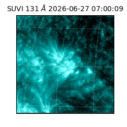 suvi - 2026-06-27T07:00:09.254000