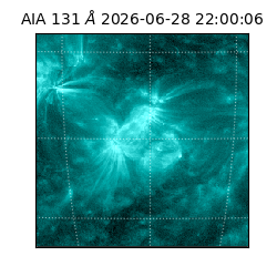 saia - 2026-06-28T22:00:06.620000