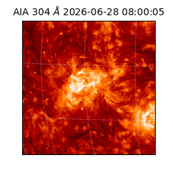 saia - 2026-06-28T08:00:05.129000