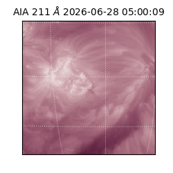 saia - 2026-06-28T05:00:09.630000