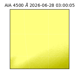 saia - 2026-06-28T03:00:05.968000