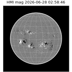 shmi - 2026-06-28T02:58:46.300000