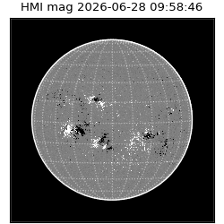 shmi - 2026-06-28T09:58:46.300000