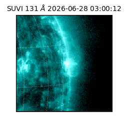 suvi - 2026-06-28T03:00:12.700000