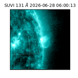 suvi - 2026-06-28T06:00:13.218000