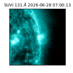suvi - 2026-06-28T07:00:13.390000