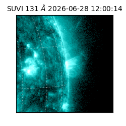 suvi - 2026-06-28T12:00:14.252000