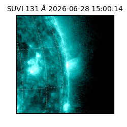 suvi - 2026-06-28T15:00:14.772000