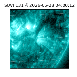 suvi - 2026-06-28T04:00:12.872000