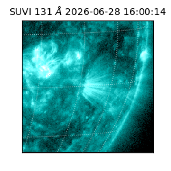 suvi - 2026-06-28T16:00:14.944000