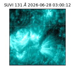 suvi - 2026-06-28T03:00:12.700000