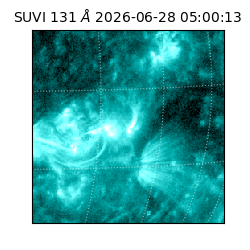 suvi - 2026-06-28T05:00:13.042000