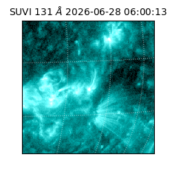 suvi - 2026-06-28T06:00:13.218000