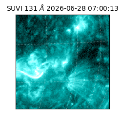 suvi - 2026-06-28T07:00:13.390000