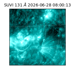 suvi - 2026-06-28T08:00:13.562000