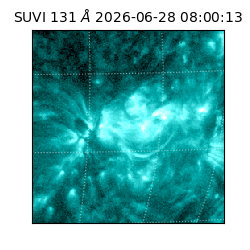 suvi - 2026-06-28T08:00:13.562000