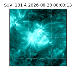 suvi - 2026-06-28T08:00:13.562000
