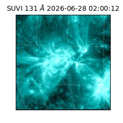 suvi - 2026-06-28T02:00:12.530000