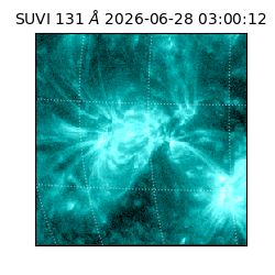 suvi - 2026-06-28T03:00:12.700000