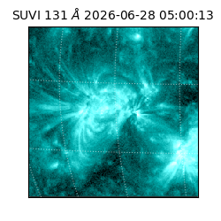 suvi - 2026-06-28T05:00:13.042000