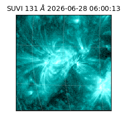 suvi - 2026-06-28T06:00:13.218000