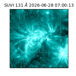 suvi - 2026-06-28T07:00:13.390000