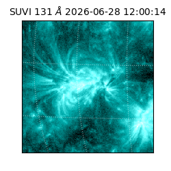 suvi - 2026-06-28T12:00:14.252000