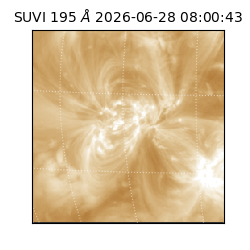 suvi - 2026-06-28T08:00:43.571000