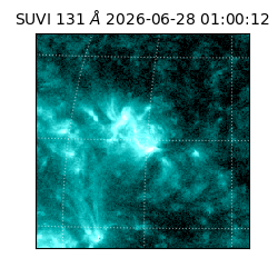 suvi - 2026-06-28T01:00:12.352000