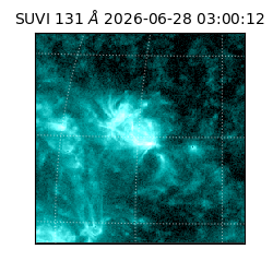suvi - 2026-06-28T03:00:12.700000