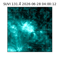 suvi - 2026-06-28T04:00:12.872000