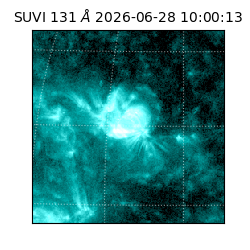 suvi - 2026-06-28T10:00:13.908000