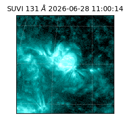 suvi - 2026-06-28T11:00:14.082000