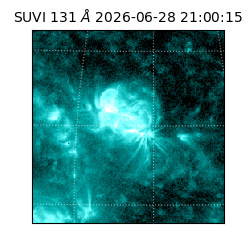 suvi - 2026-06-28T21:00:15.810000