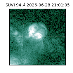 suvi - 2026-06-28T21:01:05.815000