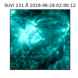 suvi - 2026-06-28T02:00:12.530000