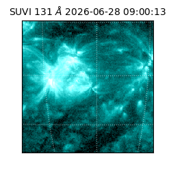 suvi - 2026-06-28T09:00:13.734000