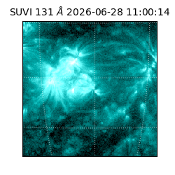suvi - 2026-06-28T11:00:14.082000