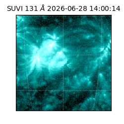 suvi - 2026-06-28T14:00:14.598000