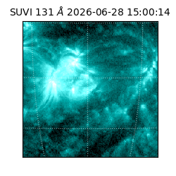suvi - 2026-06-28T15:00:14.772000