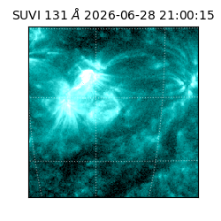 suvi - 2026-06-28T21:00:15.810000