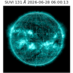 suvi - 2026-06-28T06:00:13.218000