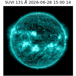 suvi - 2026-06-28T15:00:14.772000