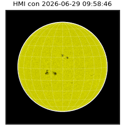 shmi - 2026-06-29T09:58:46.400000
