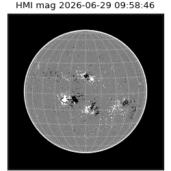 shmi - 2026-06-29T09:58:46.400000