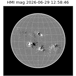 shmi - 2026-06-29T12:58:46.300000