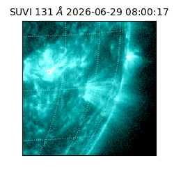 suvi - 2026-06-29T08:00:17.700000