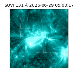 suvi - 2026-06-29T05:00:17.180000