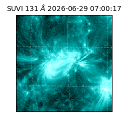 suvi - 2026-06-29T07:00:17.512000