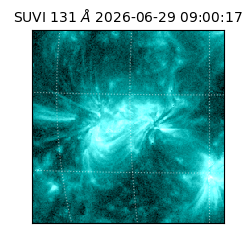 suvi - 2026-06-29T09:00:17.870000